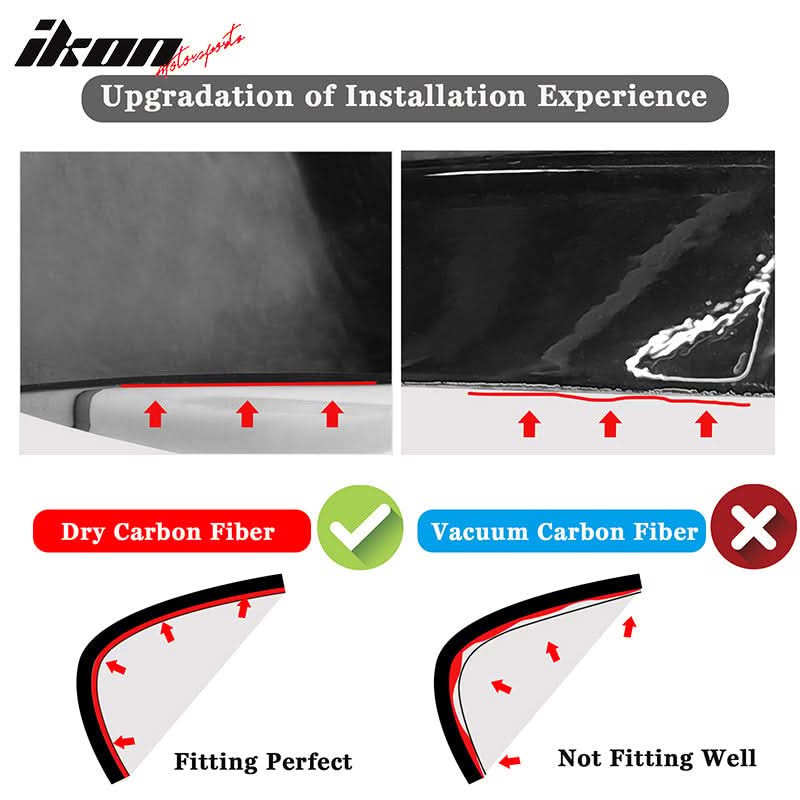 2021-2025 BMW G80 M3 G82 G83 M4 Gloss Black Bumper Diffuser Dry CF