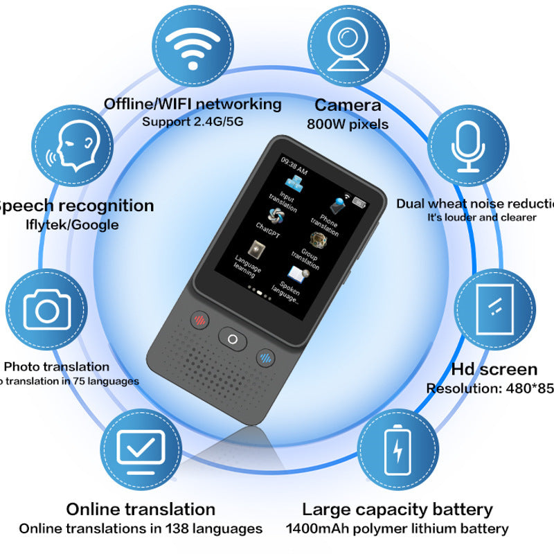 Translator T2 Accurate Offline Translator for Overseas Meetings Photography Recording Text Translation