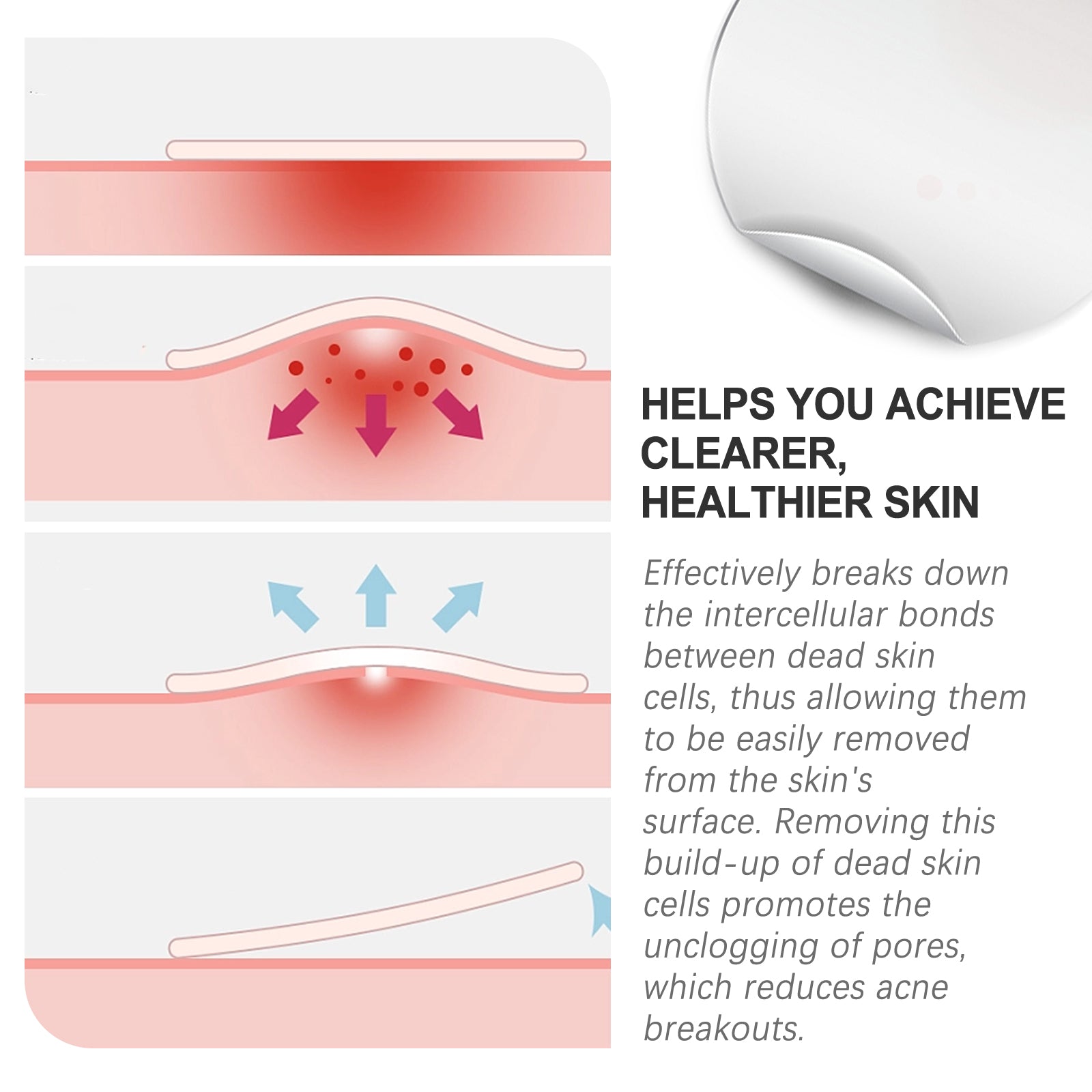 Acne Patch, Repair Acne Pimples Acne Invisible Concealer Breathable Acne Patch