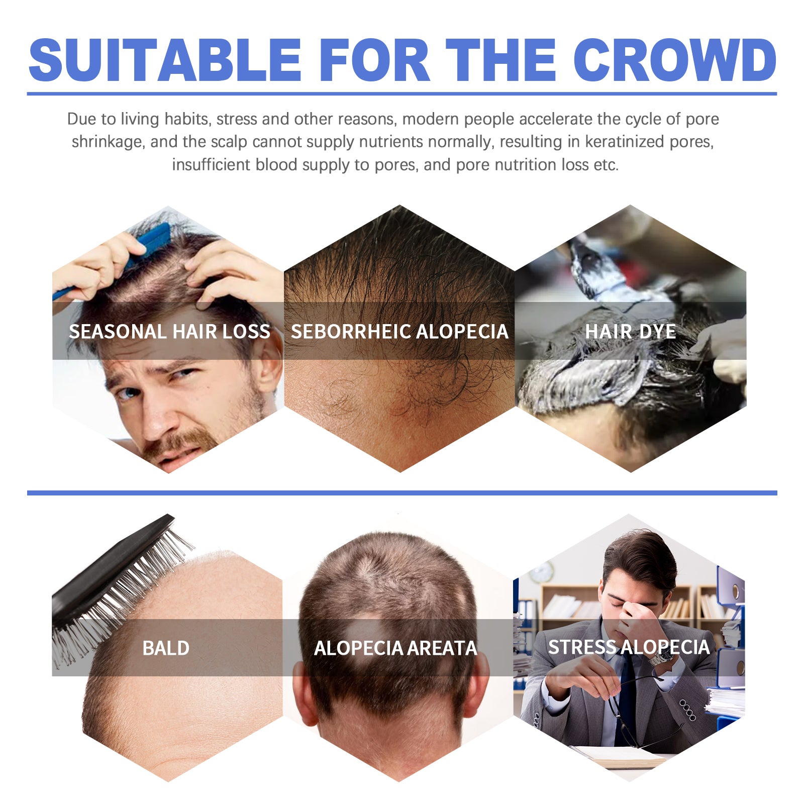 Men's Dense Hair Foam Mousse, Clean Repair Hair Root, Dense And Moisturizing Hair Mousse