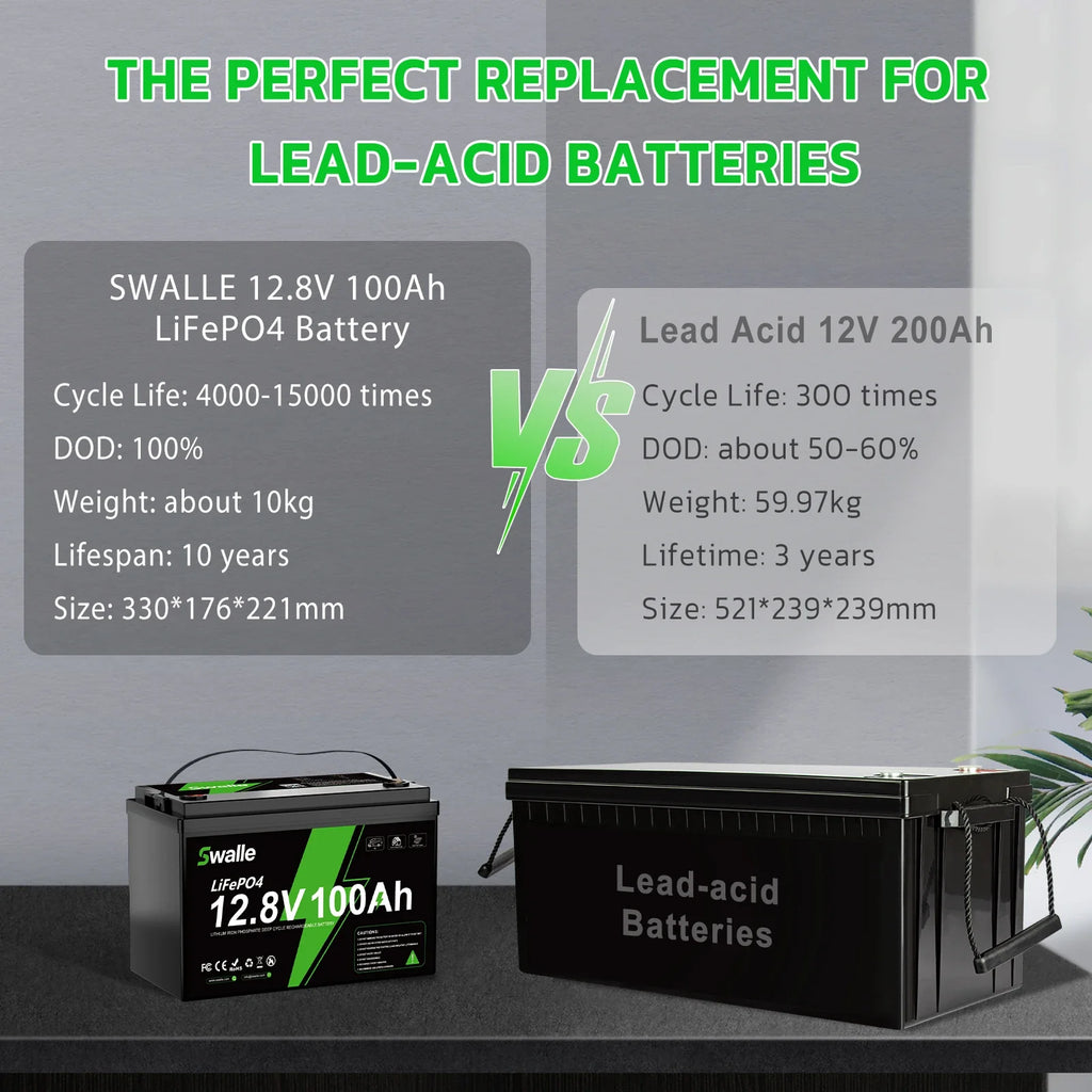 EU Stock Wholesale LiFePo4 Battery 12v 50AH 100Ah 200Ah 400Ah Bluetooth IP65 Waterproof Deep Cycles Rechargeable Solar Battery
