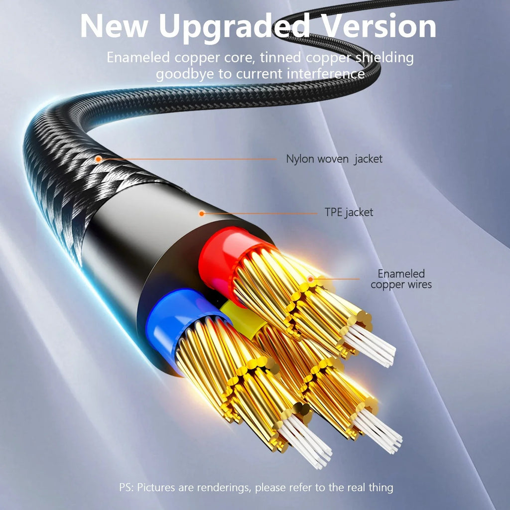 SUNKANDI 3.5mm Aux Cord | Male to Male Stereo Audio Cable for Car, Speaker, Headphones