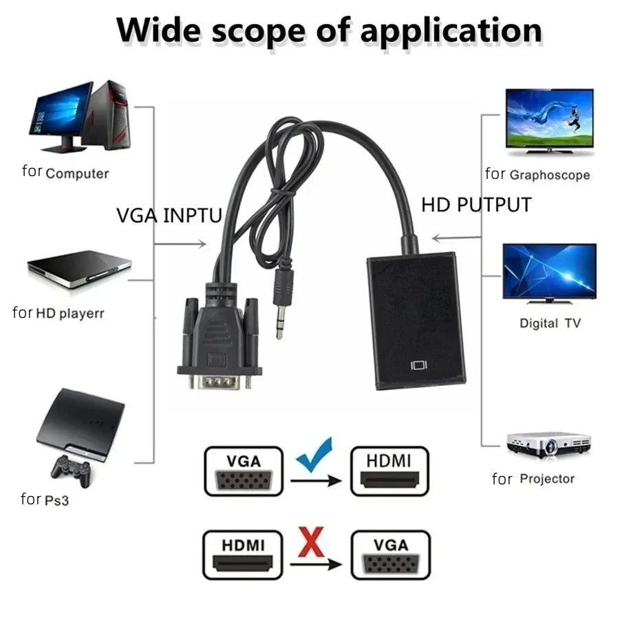 VGA to HDMI-Compatible Converter | Audio Video Adapter for Laptop PC TV Projector