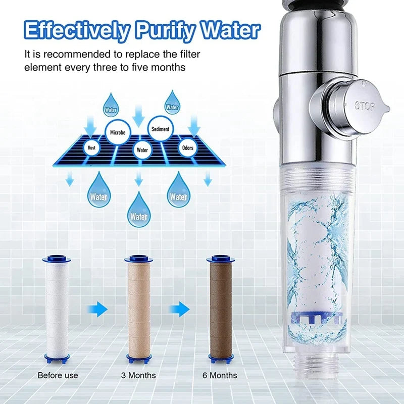 10Pcs Replacement Shower Filter Cartridge | Remove Chlorine, Fluoride & Hard Water