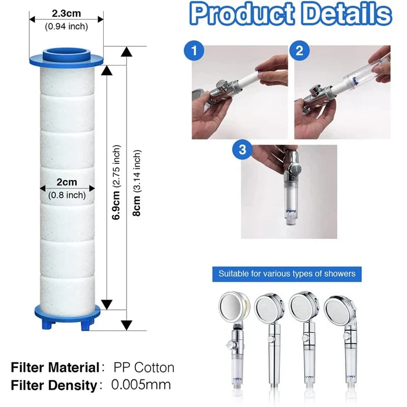 10Pcs Replacement Shower Filter Cartridge | Remove Chlorine, Fluoride & Hard Water