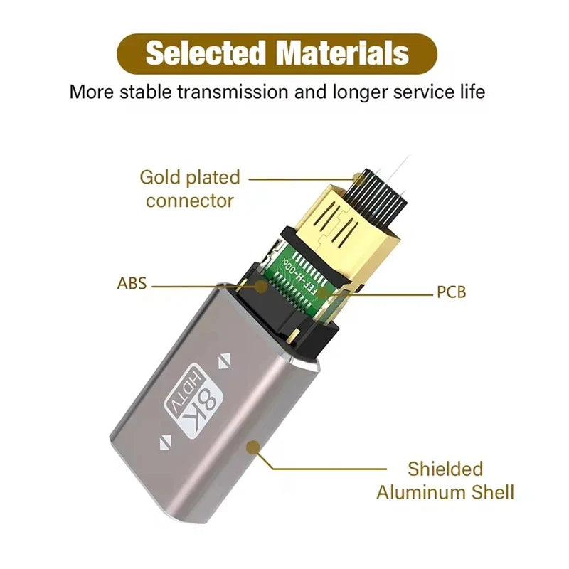 8K HDMI 2.1 Right Angle Adapter | 90 Degree Male to Female Connector for TV and Console
