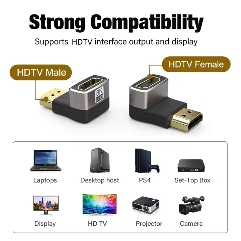8K HDMI 2.1 Right Angle Adapter | 90 Degree Male to Female Connector for TV and Console