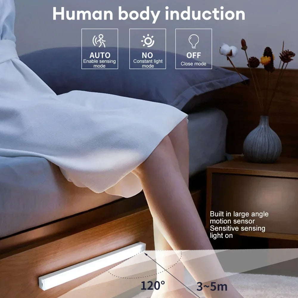 Rechargeable Motion Sensor LED Under Cabinet Light | Dimmable Night Light for Closet Stairs Aisle