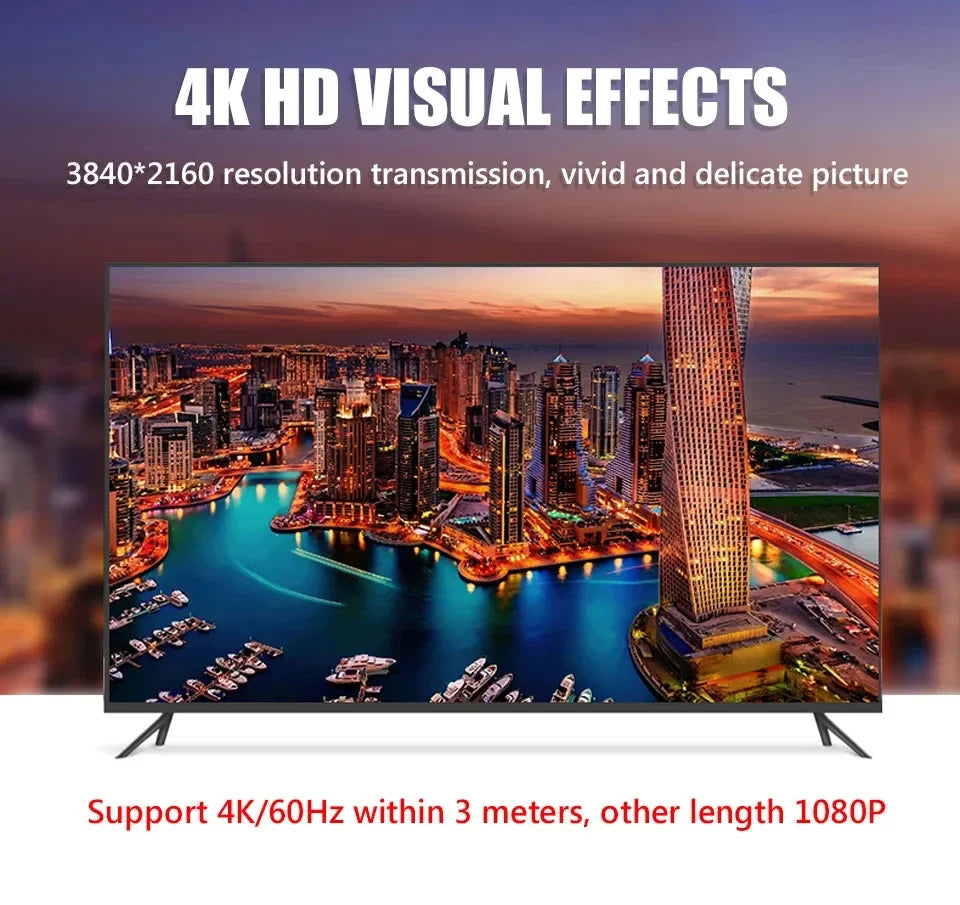 HDMI 2.1 Extender Adapter | 4K Female to Female Coupler for TV, Monitor & Projector