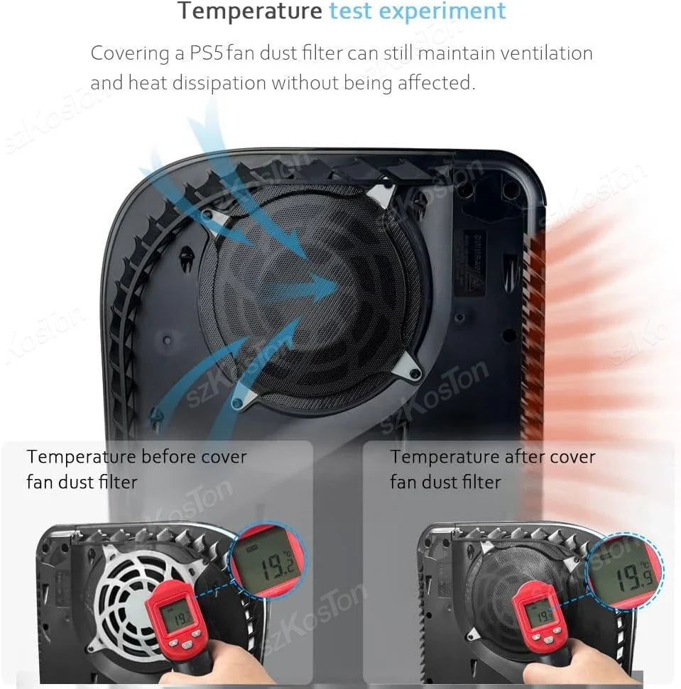 Cooling Fan Vents Dust Filter for PS5 Slim PS5 Pro | Game Console Accessories Dustproof Kit