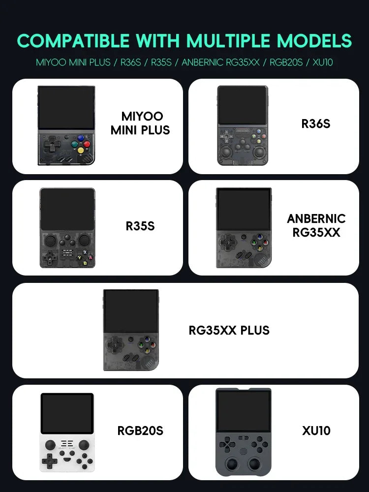 Hard Case for RG35XX Plus / Miyoo Mini Plus / R36S / R35S | Anti-Shock Portable Gaming Carrying Pouch