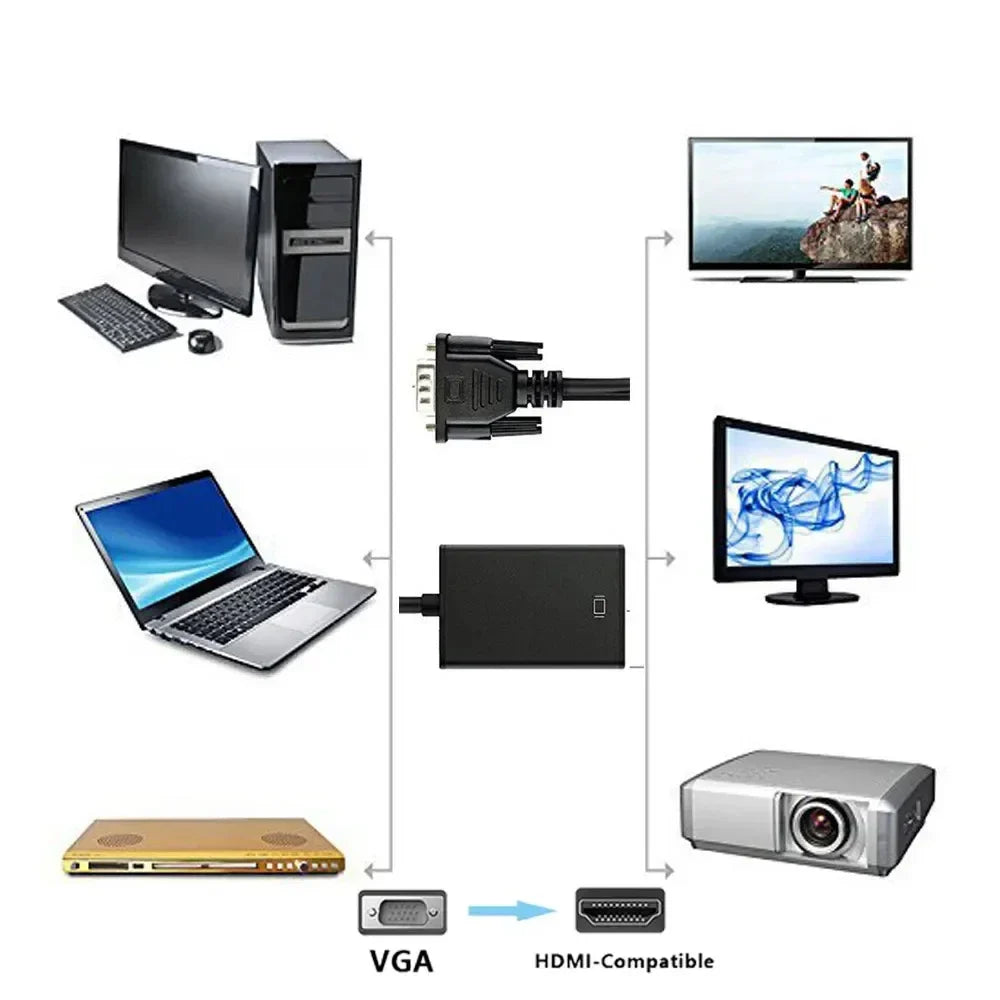 VGA to HDMI-Compatible Converter | Audio Video Adapter for Laptop PC TV Projector