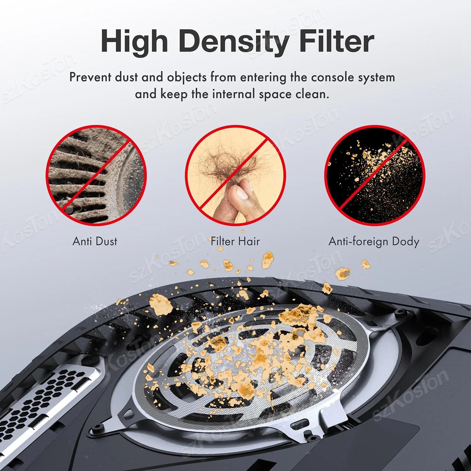 Cooling Fan Vents Dust Filter for PS5 Slim PS5 Pro | Game Console Accessories Dustproof Kit