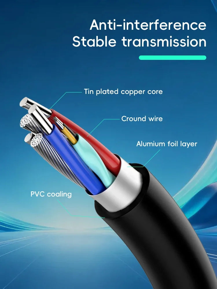 Data Frog USB A to Mini-B 5Pin Cable 1m/2m/3m | Charging & Data Sync for PSP, NDSi, PS3 & Wii U Pro