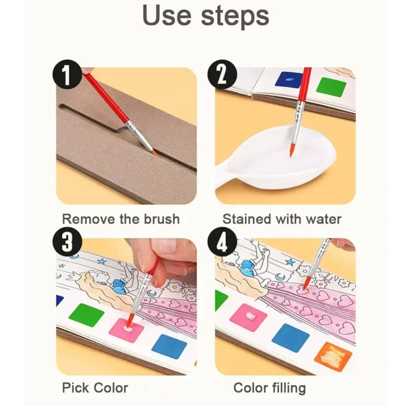 Kids Portable Watercolor Painting Book | Paint With Water Brush Gouache Graffiti Drawing Toy for Toddlers
