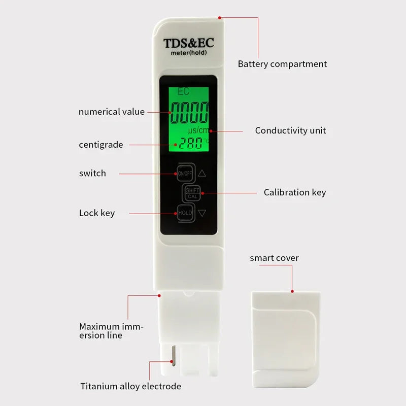 TDS Meter 3 in 1 Water Quality Tester | EC Conductivity and Temperature Monitor