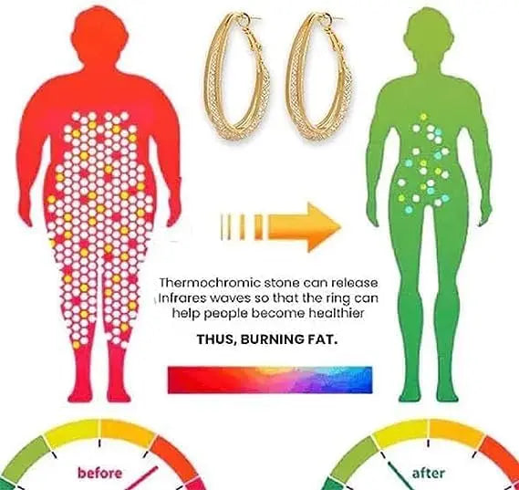 Germanium Earrings for Lymphatic Drainage | Magnetotherapy Hoop Earrings