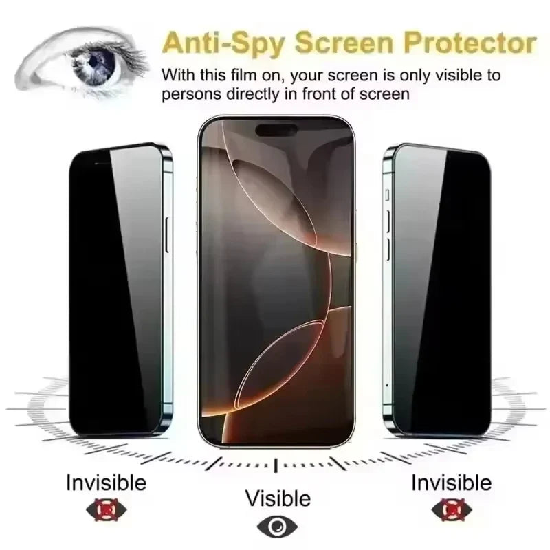 4pcs Anti Spy  for iPhone 17 16 15 14 Pro Max 16 15 14 Plus 13 12 11 16e 17Air XR XS Full Cover Screen Protector